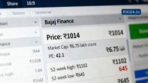 बजाज फाइनेंस, शेयर बाजार, 2025